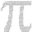 Międzyszkolny Konkurs Matematyczny „Rach- mistrz 2015” – Światowy Dzień Liczby Pi