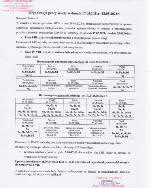 Organizacja pracy szkoły w dniach 17.05.2021 – 28.05.2021.